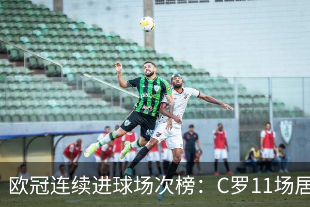 欧冠连续进球场次榜：C罗11场居首，凯恩10场次独占次席，莱万9场